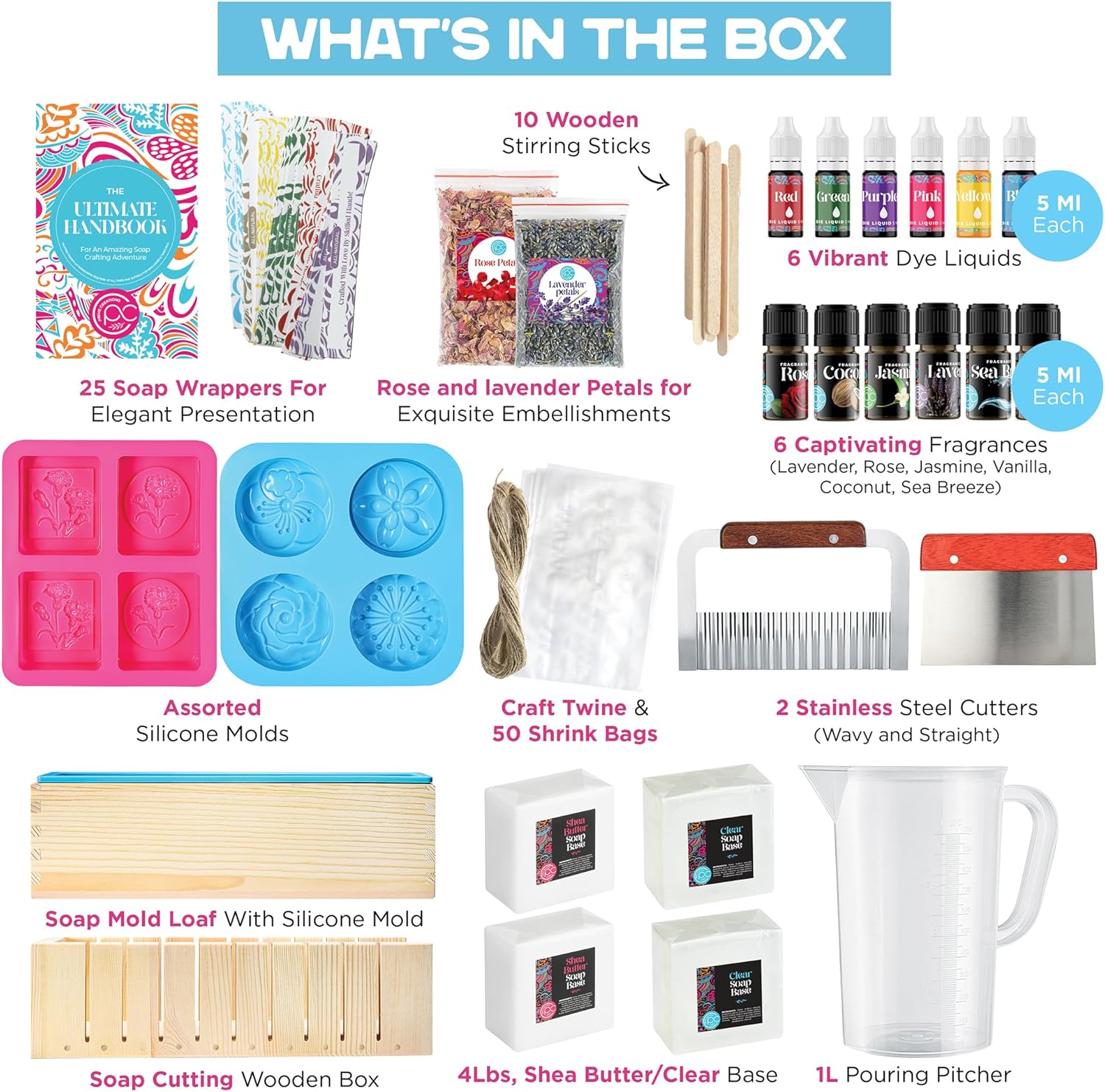 Soap Making Kit with Melt Pour - Soap Making With Soap Base บทวิจารณ์และราคา